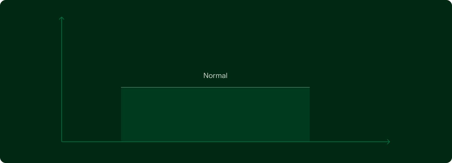 Normal vs optimal: Why your medical reports might be misleading